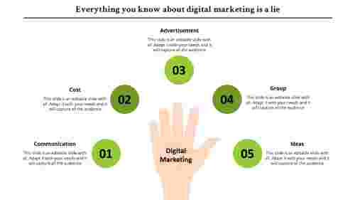 powerpoint presentation on digital marketing-digital -marketing-5-green